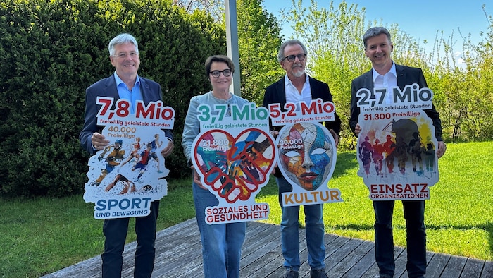 Besonders in den Bereichen Sport, Soziales und Gesundheit, Kultur und in den ...
