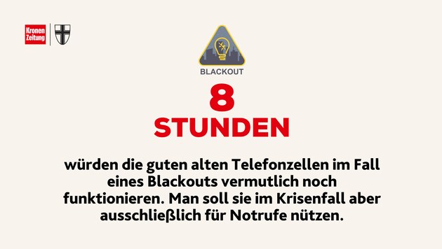 (Bild: Krone KREATIV/Canva)