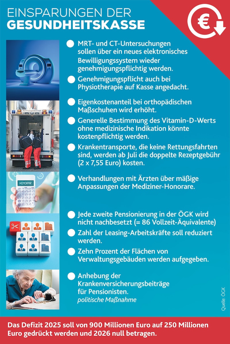 (Bild: Krone KREATIV/stock.adobe.com)