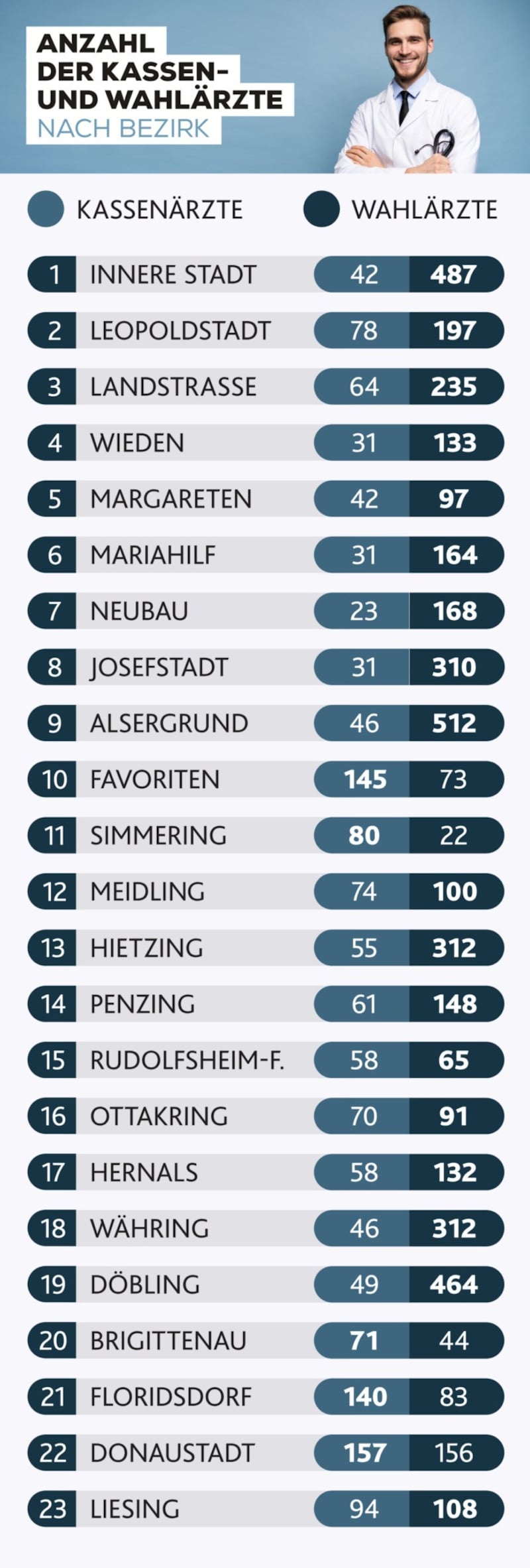 (Bild: Krone KREATIV/Markus Wenzel (2), stock.adobe.com)