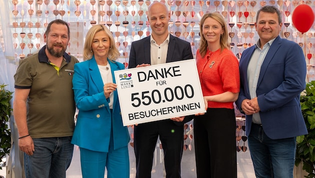 v.l.n.r.: Heinrich Straßmeier, Manuela Damm, Martin Hajart, Theresa Gillhofer und Peter Ilchmann. (Bild: Christoph Muehlboeck)
