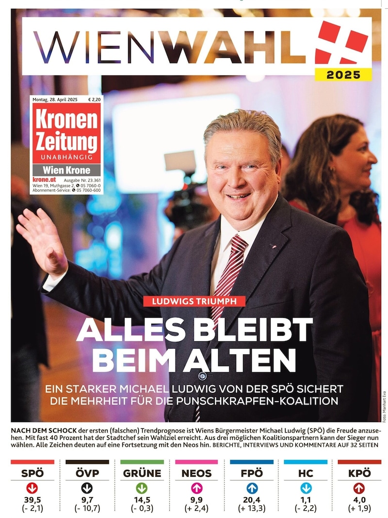 „Krone“- Leser wussten es wie immer von Anfang an: Mit dem starken SPÖ- Ergebnis und dem Zugewinn der Neos wurde eine Mehrheit für die Punsch- krapfen- Koalition abgesichert. (Bild: Kronen Zeitung)