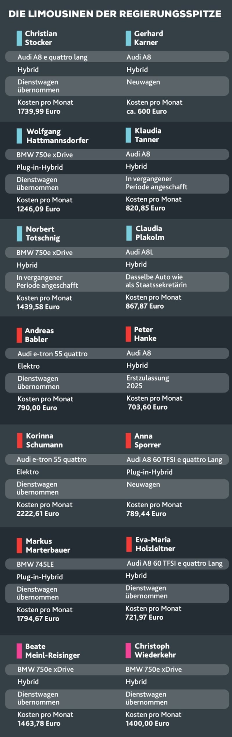 (Bild: Krone KREATIV)