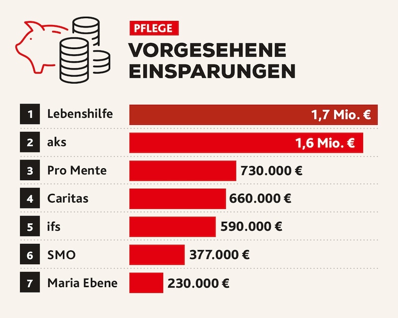 (Bild: Krone KREATIV)