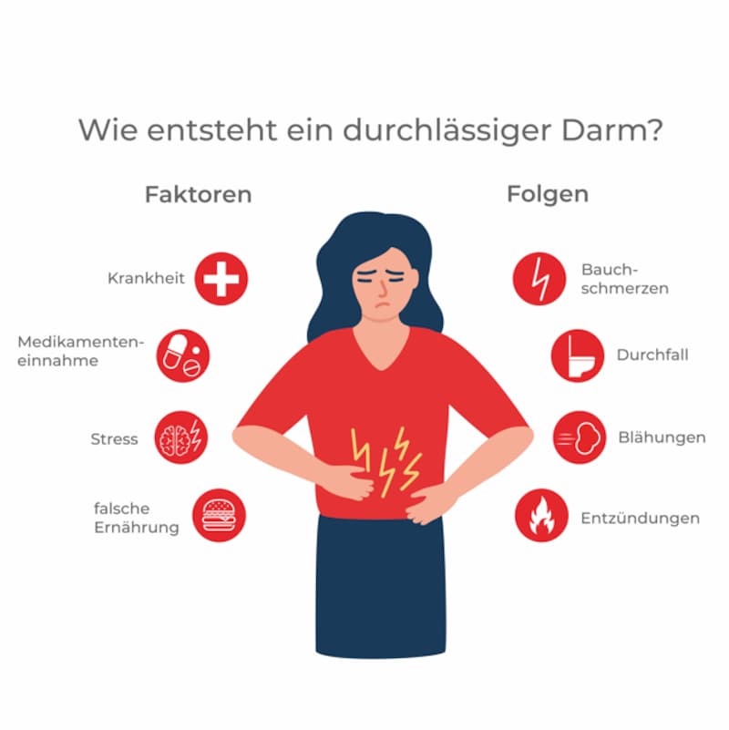 (Bild: Panaceo)