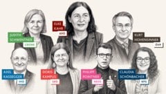 Die Spitzen der sieben im Grazer Gemeinderat vertretenen Parteien rüsten sich für die Wahl 2026.  (Bild: Krone KREATIV/Christian Jauschowetz)