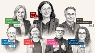 Die Spitzen der sieben im Grazer Gemeinderat vertretenen Parteien rüsten sich für die Wahl 2026.  (Bild: Krone KREATIV/Christian Jauschowetz)