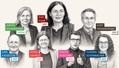 Die Spitzen der sieben im Grazer Gemeinderat vertretenen Parteien rüsten sich für die Wahl 2026.  (Bild: Krone KREATIV/Christian Jauschowetz)