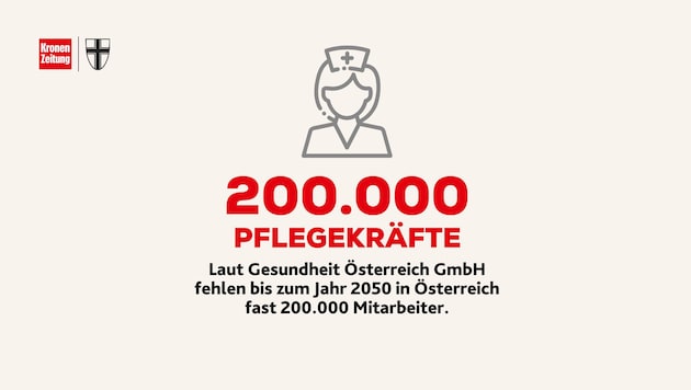 (Bild: Krone KREATIV)