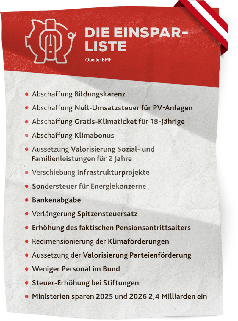 (Bild: Krone KREATIV)