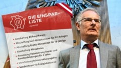 Markus Marterbauer (SPÖ) muss Österreich vom Sparkurs überzeugen. (Bild: Krone KREATIV/APA/Helmut Fohringer)