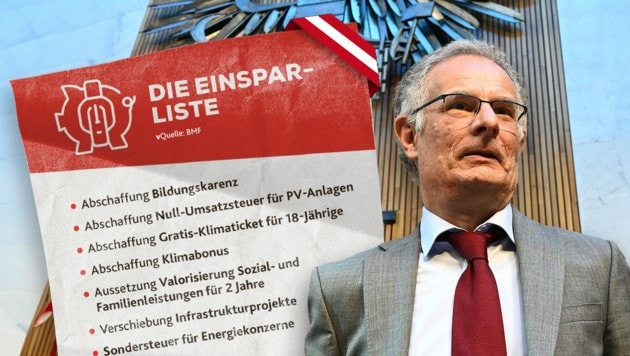 Markus Marterbauer muss Österreich vom Sparkurs überzeugen. (Bild: Krone KREATIV/APA/Helmut Fohringer)
