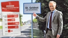 Gemeinden können die laufenden Kosten nicht mehr stemmen. Finanzminister Markus Marterbauer ...