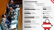 (Bild: Krone KREATIV)