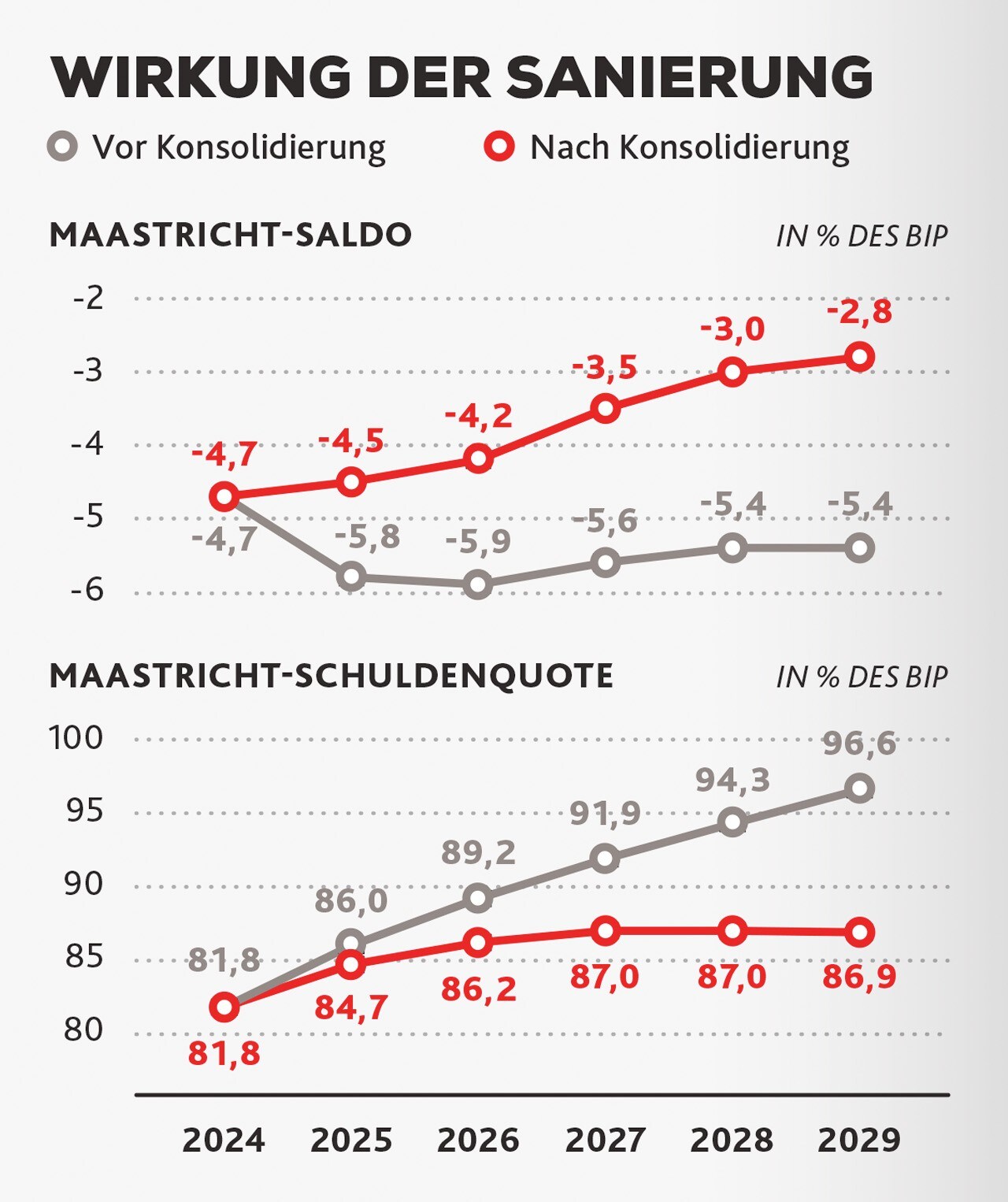 (Bild: Krone KREATIV) (Bild: Krone KREATIV)