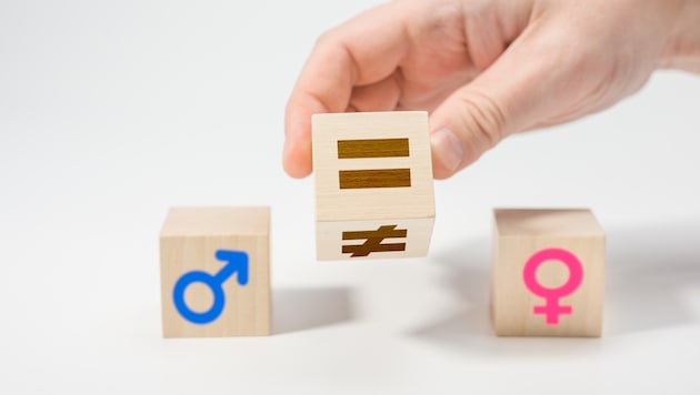 Die Problematik um den Gender Health Gap ist wissenschaftlich belegt und hat starke Auswirkungen auf die Gesundheit von Frauen.