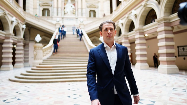 Universitätsstudie entlastet Ex-Kanzler Sebastian Kurz in der Umfrage-Causa.