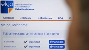 Das ELGA-System.