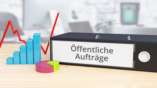 Direkte Vergabe öffentlicher Aufträge ohne Ausschreibung: Die Grenze von bisher 100.000 Euro wurde angehoben.