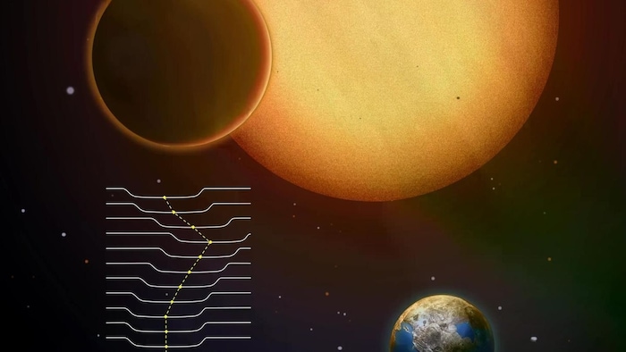 Diese künstlerische Illustration zeigt Kepler-725c (oben) im Vergleich zu unserer Erde (am Bildunterrand).