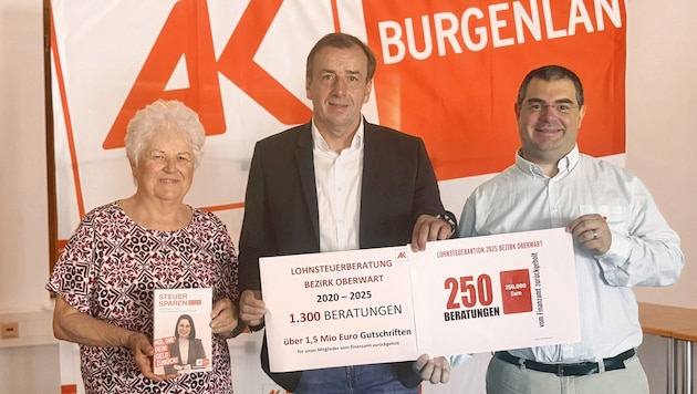 AK-Leiter Drobits mit Waltraud und Philipp Pirkl.