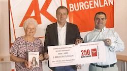 AK-Leiter Drobits mit Waltraud und Philipp Pirkl.