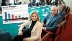 Die Regierung ist beliebter als gedacht. (Bild: Krone KREATIV/APA/ROLAND SCHLAGER, Krone KREATIV)