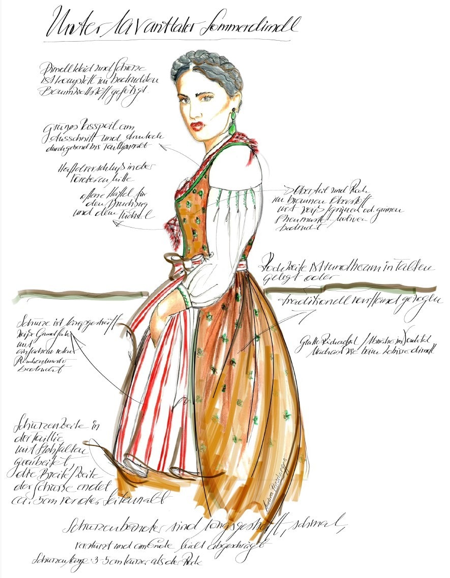 Unterlavanttaler Sommerdirndl: So beginnt alles, mit Idee, Zeichnung einer Figurine, ...