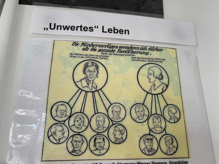 Propaganda aus der NS-Zeit.