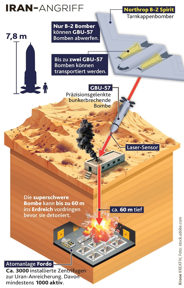Beim Angriff auf die iranischen Atomanlagen kamen auch sogenannten bunkerbrechende Bomben zum ...