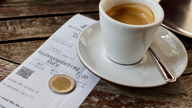 Für den Espresso oder das Hotelzimmer blättern wir immer mehr hin. Den Betrieben bleibt dennoch ...