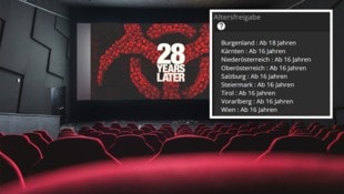 Der neueste Zombie-Film ist für Burgenlands Teenies tabu.