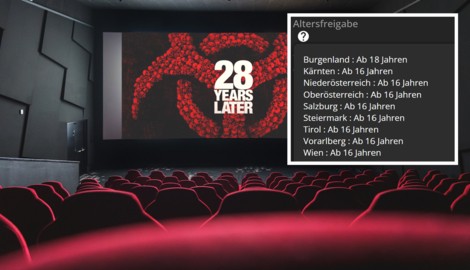 Der neueste Zombie-Film ist für Burgenlands Teenies tabu.