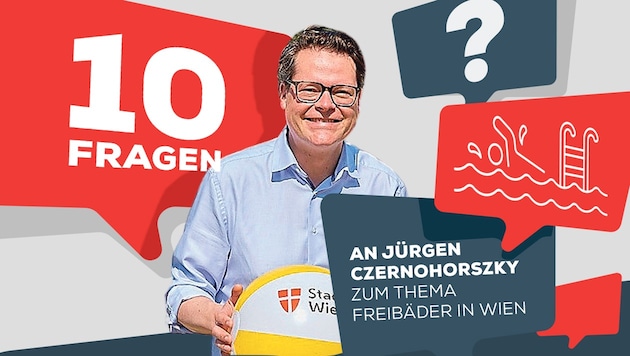 Was wäre ein Sommer in Wien ohne seine Freibäder? Klimastadtrat Jürgen Czernohorszky (SPÖ) ...