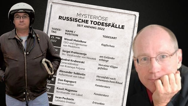 Die Liste an mysteriösen Todesopfern wird immer länger. Mit Mikhail Rogachew steht nun ein neuer ...