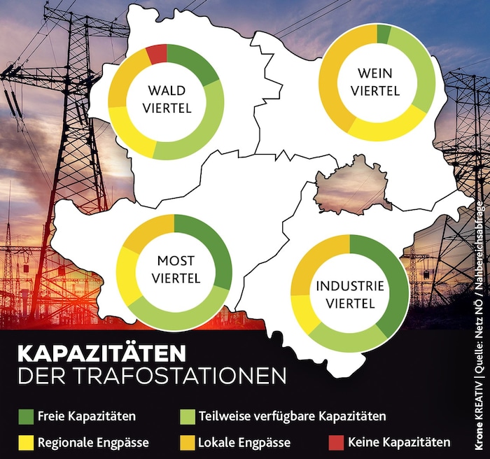Durchschnittlich „am Engsten“ ist es im Weinviertel – hier hängen besonders viele Windräder am ...