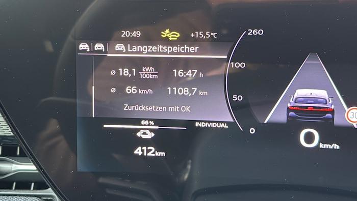 Die Bilanz nach zwei Tagen Roadtrip. Die Reichweitenschätzung basiert auf dem ...