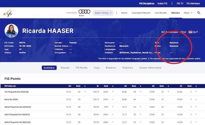 Auf der FIS-Homepage ist der neue Ausrüster Salomon schon angegeben …