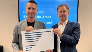 Hergovich und Fürst belegen mit Daten, dass das Burgenland in allen wichtigen Rankings gute ...