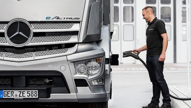 Der Aufpreis für Elektro-Lkw wird mit 60 Prozent gefördert.