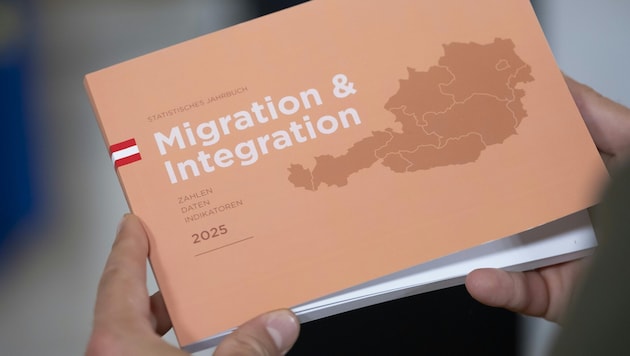 Nur knapp jede zweite Integrationsprüfung in den Sprachniveaus A2 und B1 wird hierzulande ...