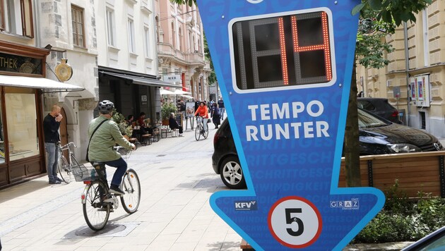 Bewusstseinsmaßnahmen und Kontrollen bleiben in der Schmiedgasse aufrecht.