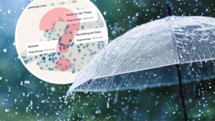 Viele Regenschauer begleiten diesen Sommer – wir zeigen, wo es besonders nass ist.