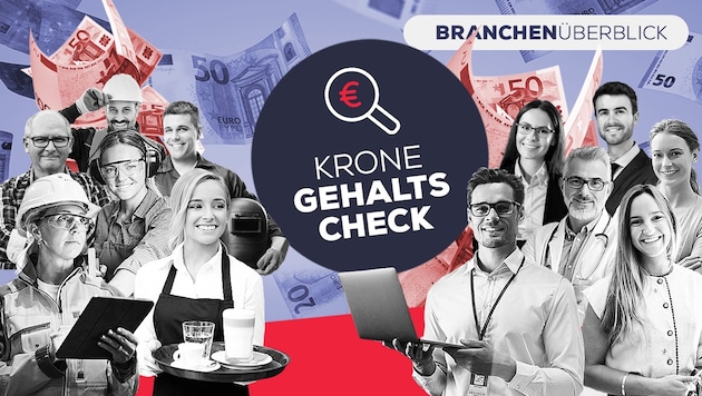 Wir zeigen, welche Branchen 2025 die dicksten Löhne und Gehälter zahlen – und wo die Tasche dünn ...
