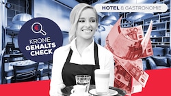 Wir decken die Gehälter auf – vom Servicepersonal bis zum Hotelleiter.