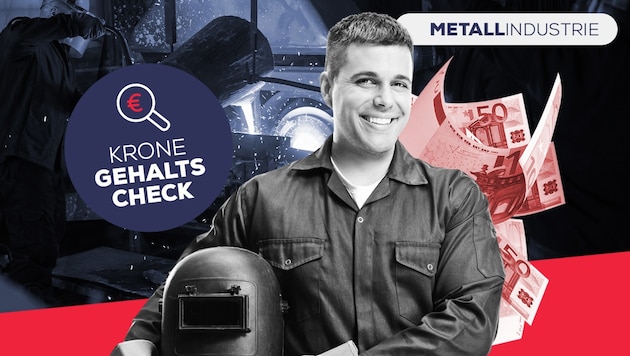 Wir zeigen, wer die absoluten Top-Verdiener bei den Metallern sind.