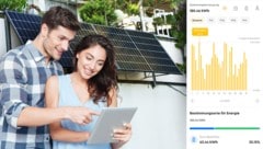 Einmal eingerichtet, liefert das Balkonkraftwerk Solarbank 3 Pro stetig Leistungsdaten, die für ...