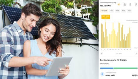 Einmal eingerichtet, liefert das Balkonkraftwerk Solarbank 3 Pro stetig Leistungsdaten, die für ...