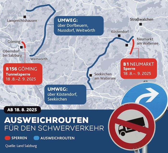 Die Sperren und Umleitungen im Flachgau ab dem 18. August.