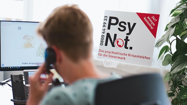 12.292 Anrufe gingen bei PsyNot in den letzten zwölf Monaten ein.